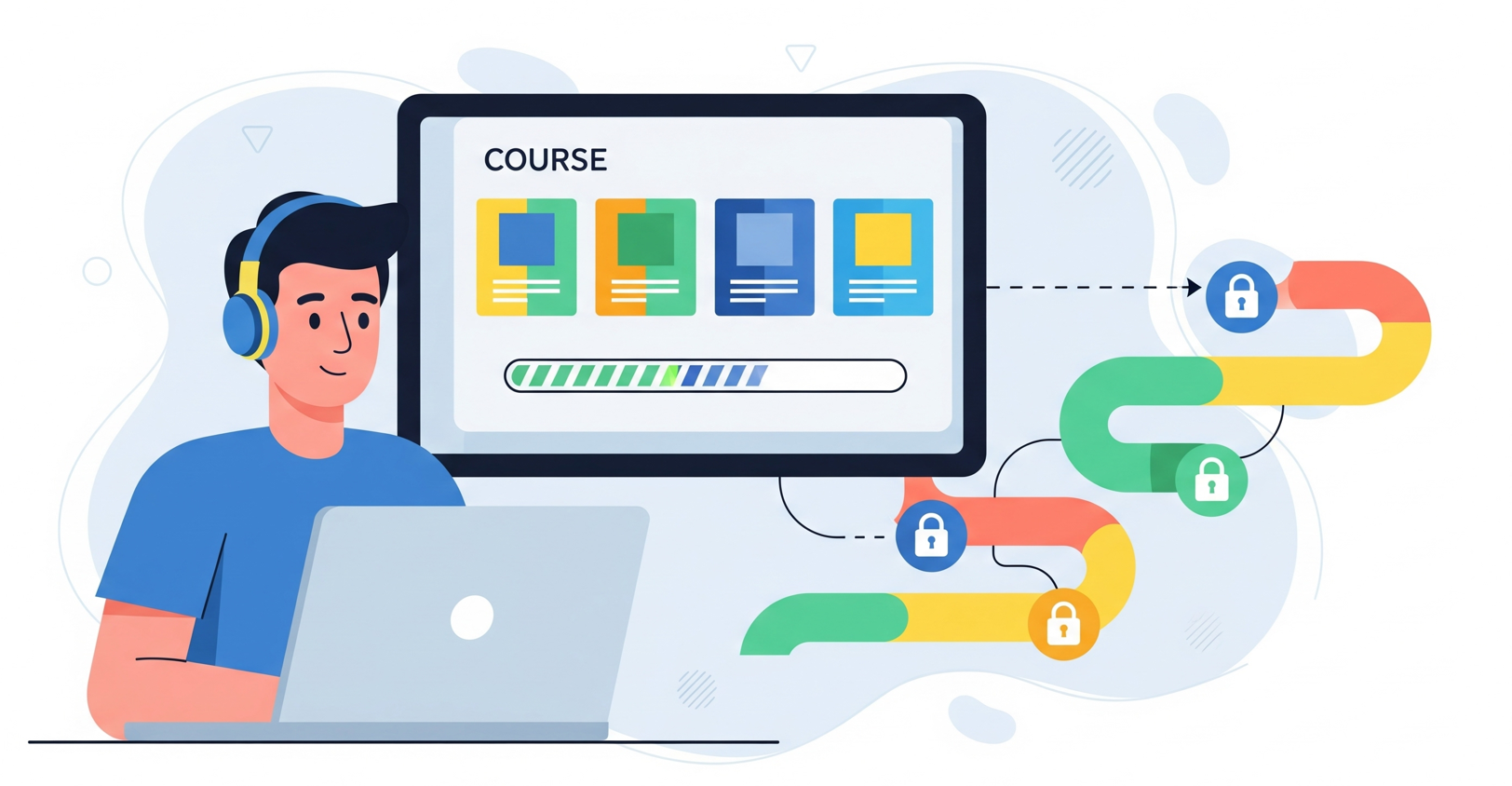 content drip and pre-requisites
